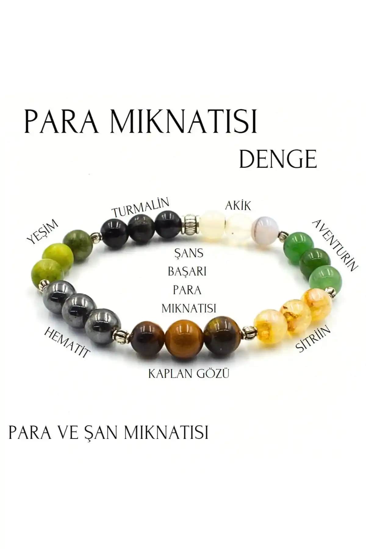 Ada Doğaltaş Para Mıknatısı ve Ssilhoutte Çakra Bilekliği Karşılaştırması