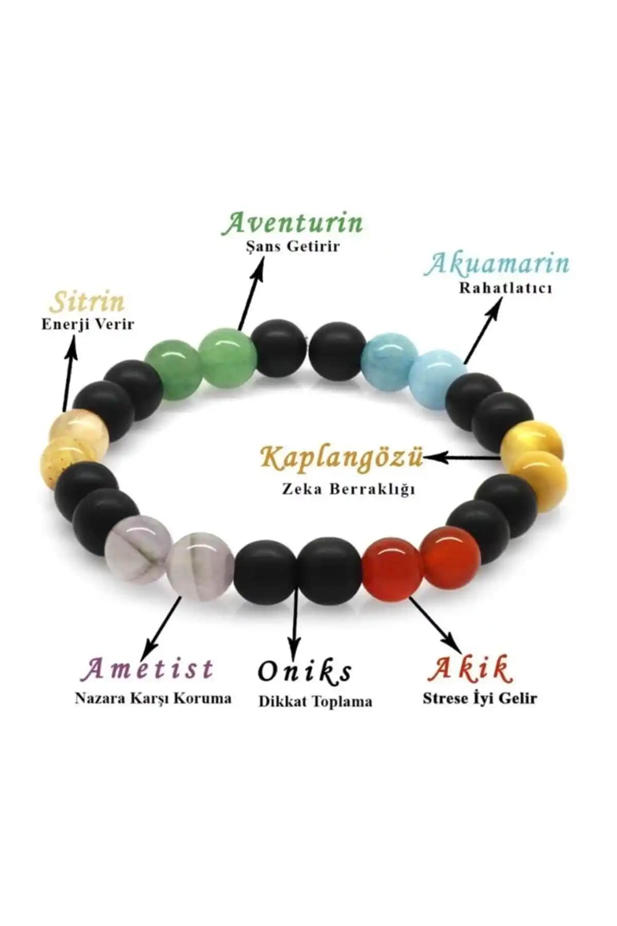 Jack Ferrero Doğal Taş Bileklikleri Karşılaştırması ve Seçim Rehberi