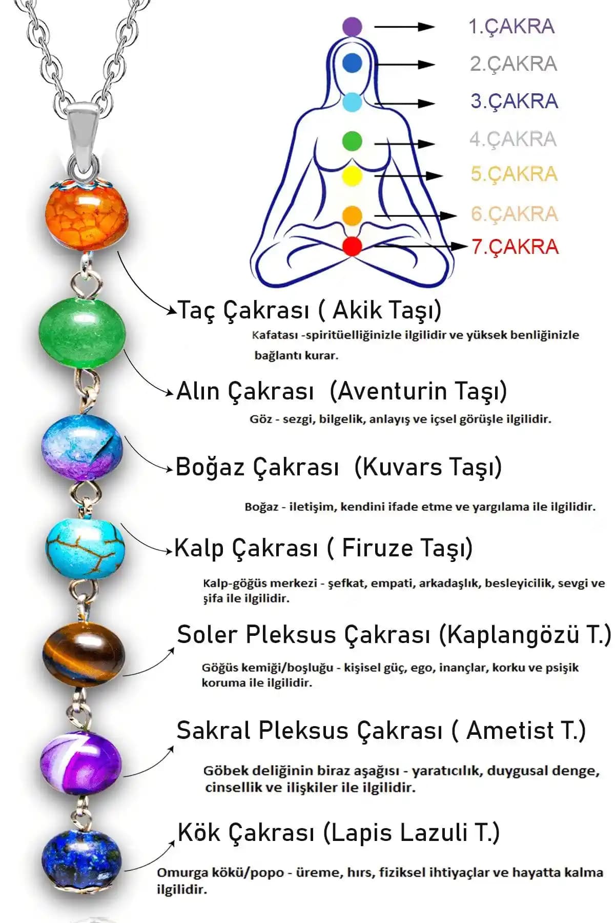 Tesbih Atölyesi ve VALİOSO JOYA Doğal Taş Kolye Setleri Karşılaştırması