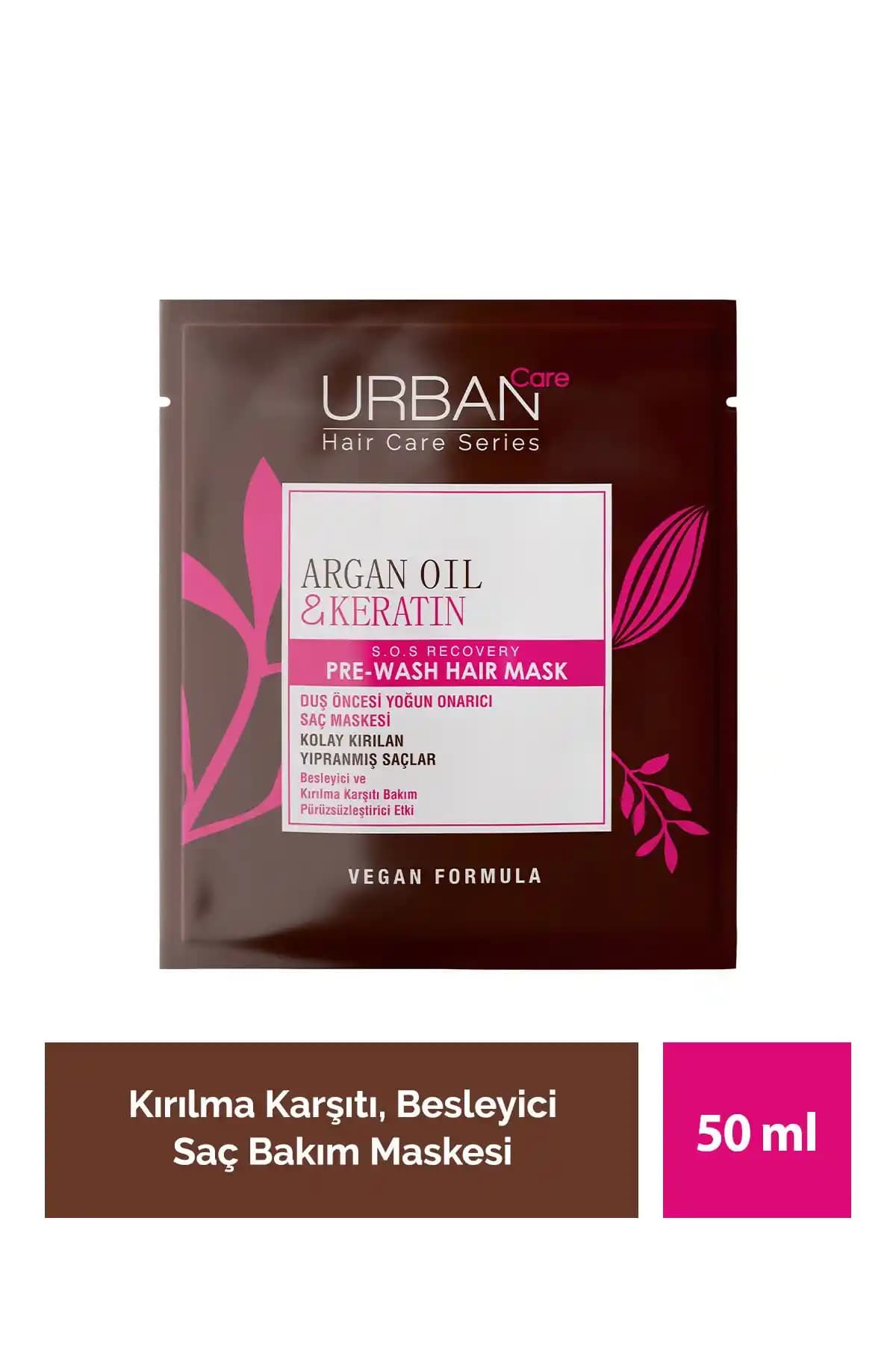 Urban Care Saç Bakım Ürünleri Karşılaştırması: Argan Yağı ve Keratin ile Intense & Keratin