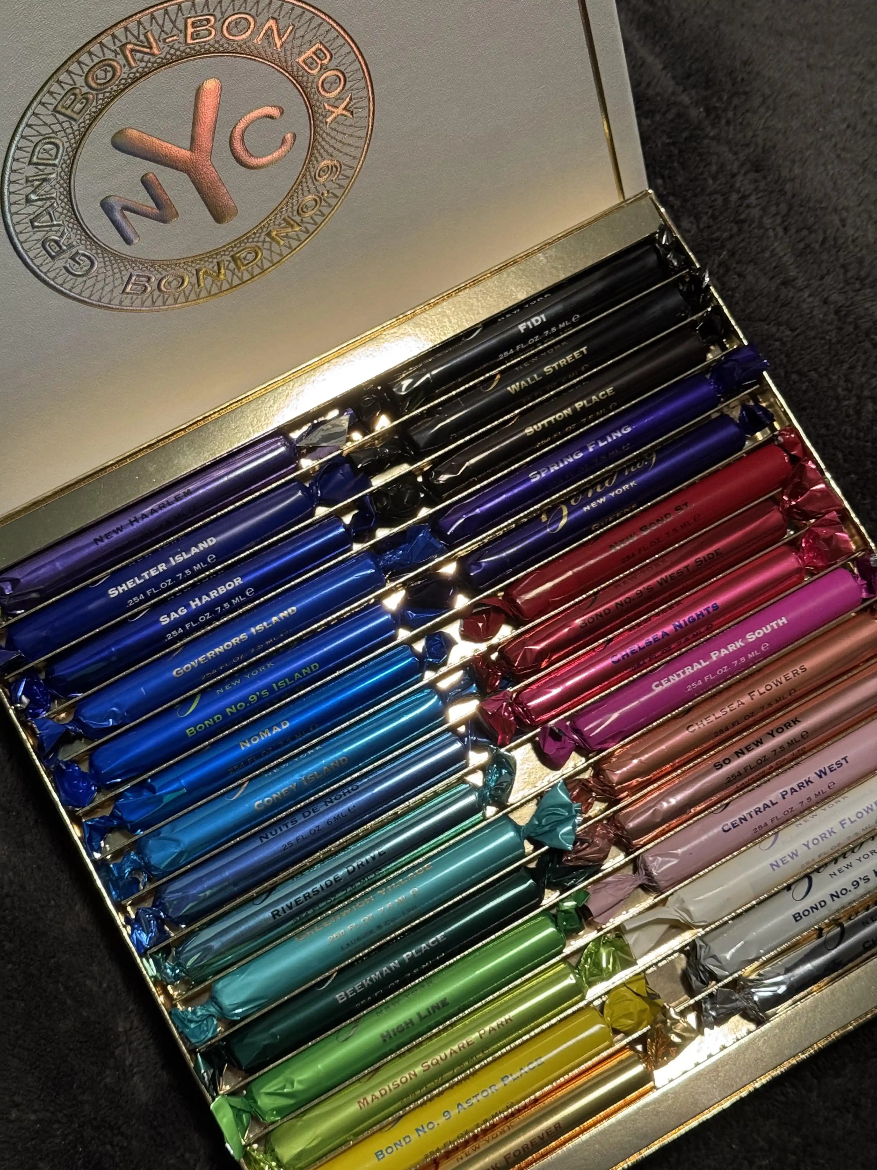 Bond No. 9 Grand Bon Bon Box ve Parfüm Koleksiyonculuğunda Bağımlılık ve Koku Algısı Gelişimi