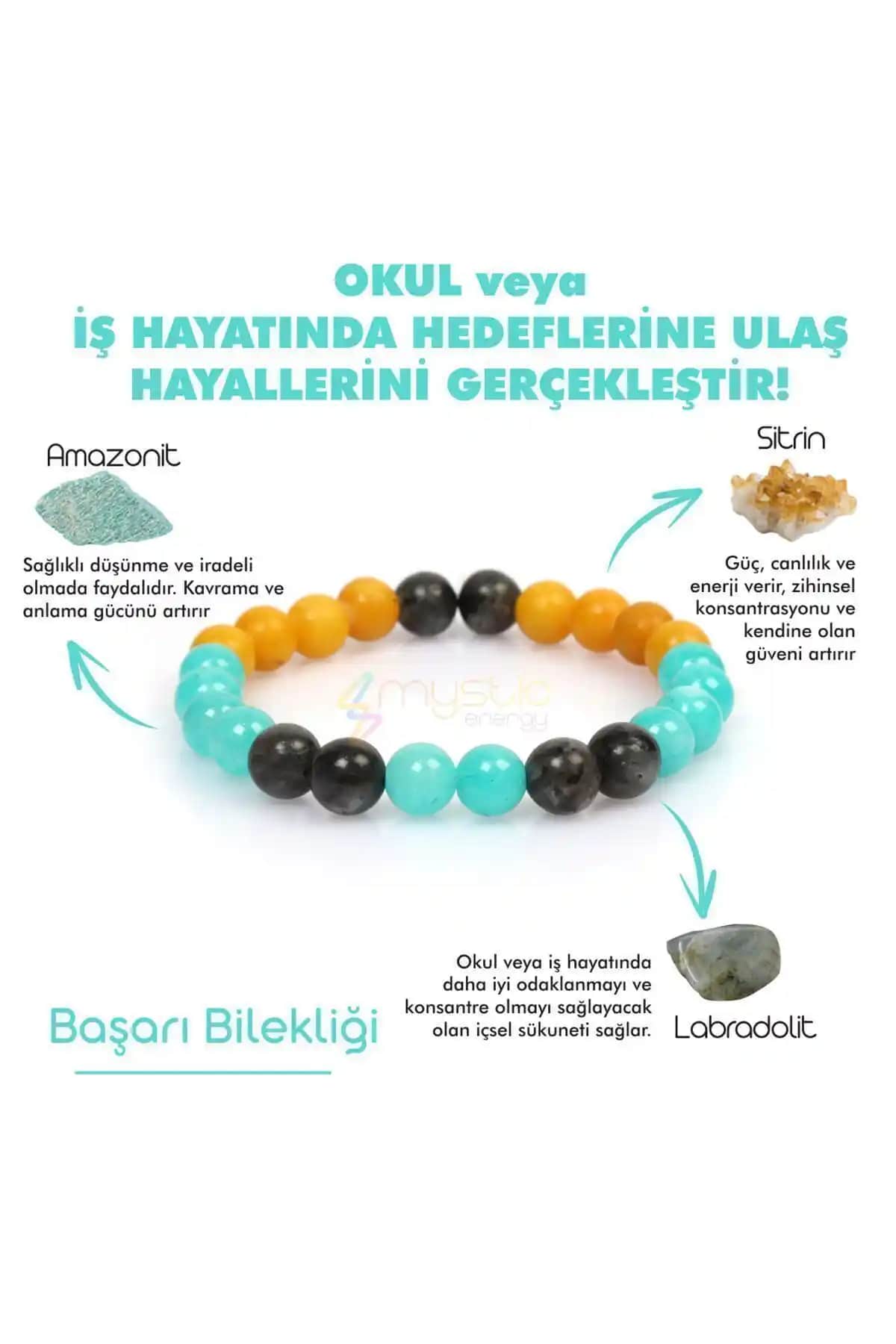 Mystic Energy Doğal Taş Bileklikleri Karşılaştırması: Başarı ve Mutluluk Tılsımları