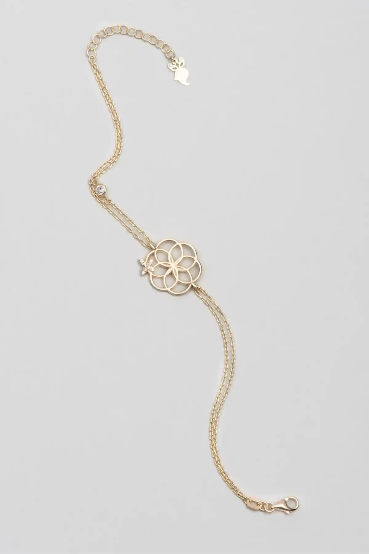 So Chic Yaşam Çiçeği ve Söğütlü Silver Bileklik Karşılaştırması: Özellikler ve Kullanıcı Yorumları
