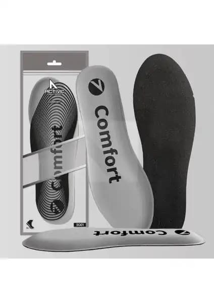 Active Team SG01 ve Gel Comfort GC14 İç Tabanlıklarının Karşılaştırılması 1
