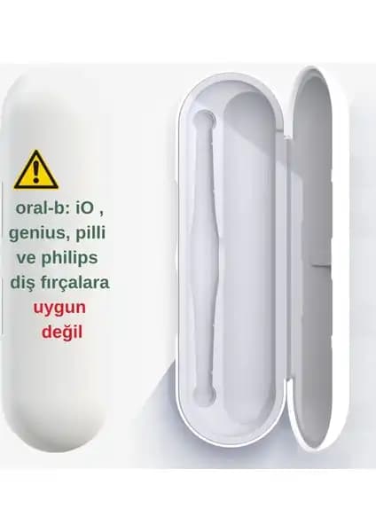 Wober ve Pi & Go Marka Diş Fırçası Koruma Kabı Karşılaştırması 1