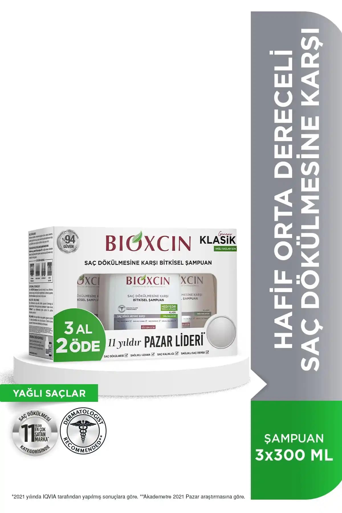 Bioxcin Genesis Yağlı Saçlar İçin Şampuan İncelemesi ve Kullanım Avantajları