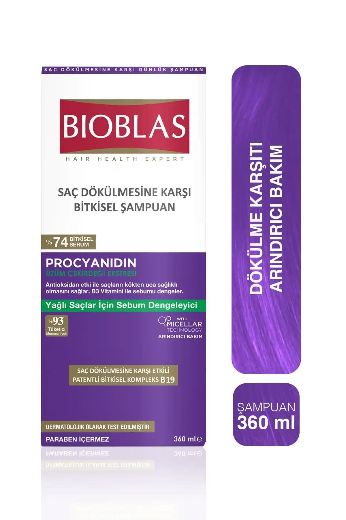 Bioblas ve Bioxcin Forte Şampuanlarının Saç Dökülmesine Etkileri ve Farklılıkları