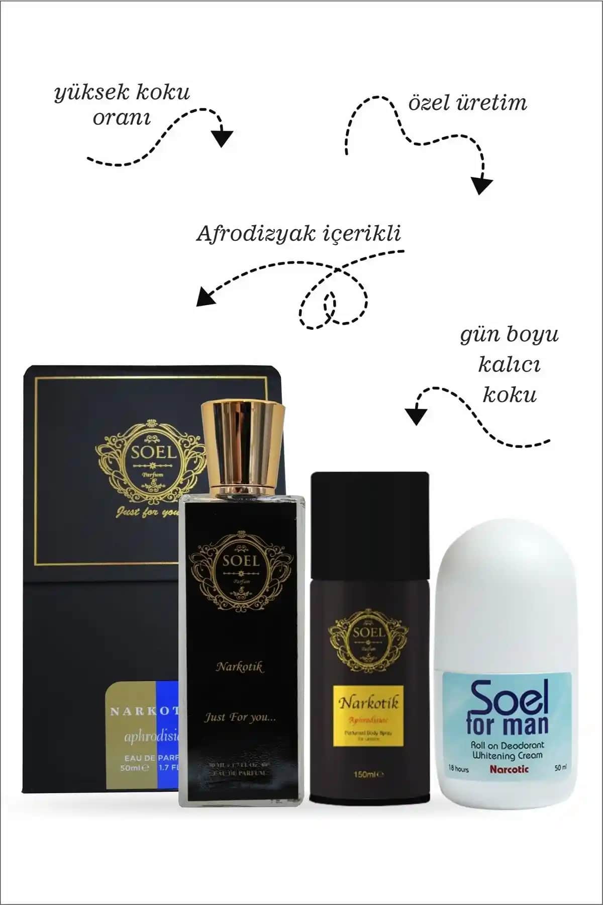 Soel Parfüm Narkotik Set ve 25 ML Afrodizyak Etkili EDP Karşılaştırması