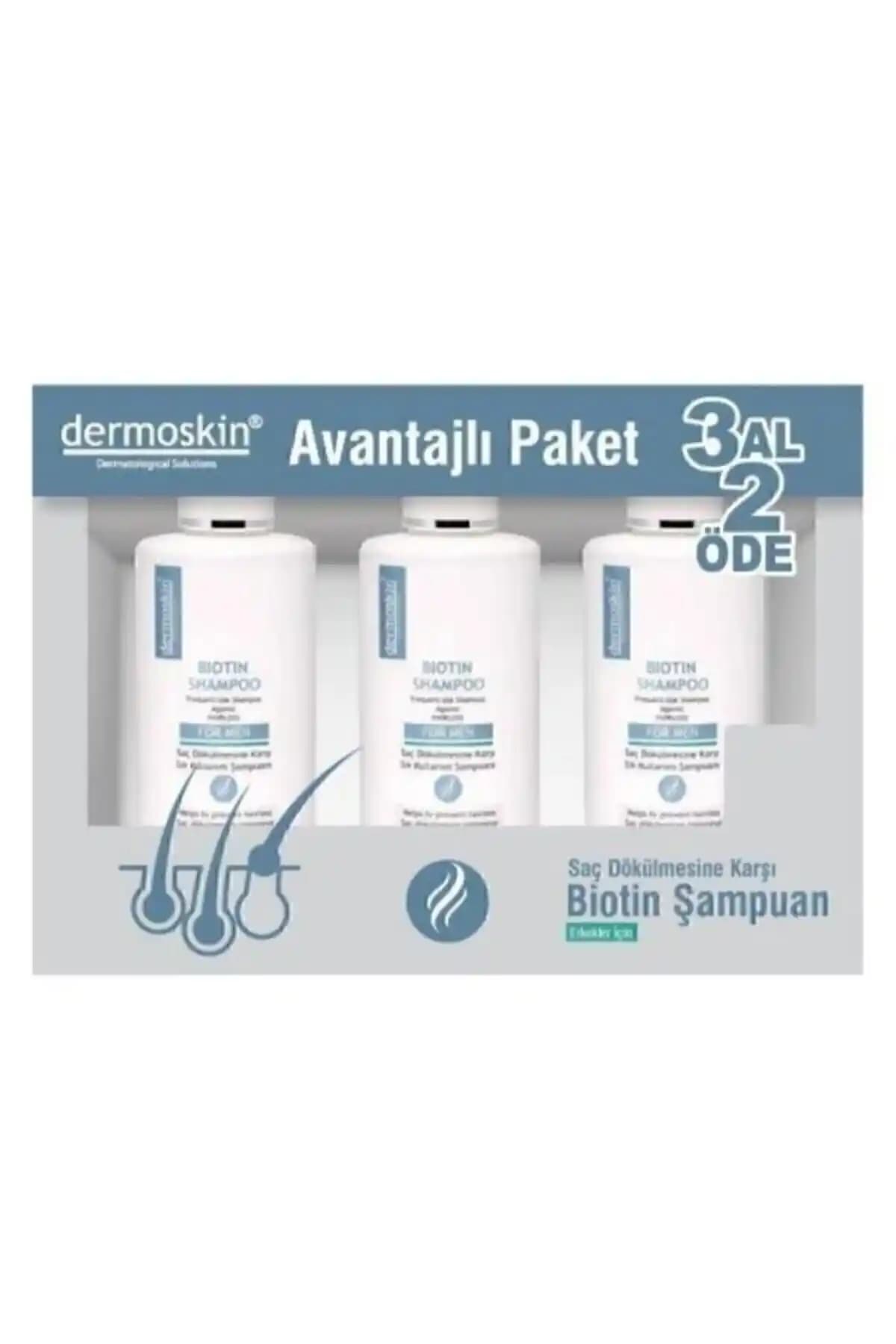 Dermoskin Biotin ve Panthrix Şampuanların Saç Dökülmesine Etkileri ve Karşılaştırması