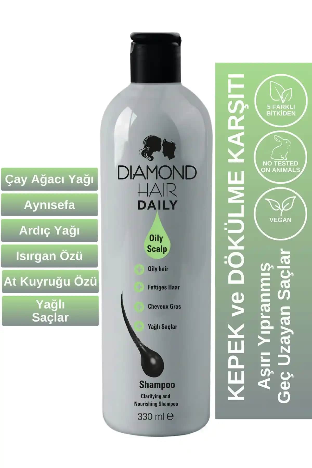 DIAMOND HAIR ve Novocrin Placenta: Yağlı ve Kepekli Saçlar İçin Şampuan Karşılaştırması