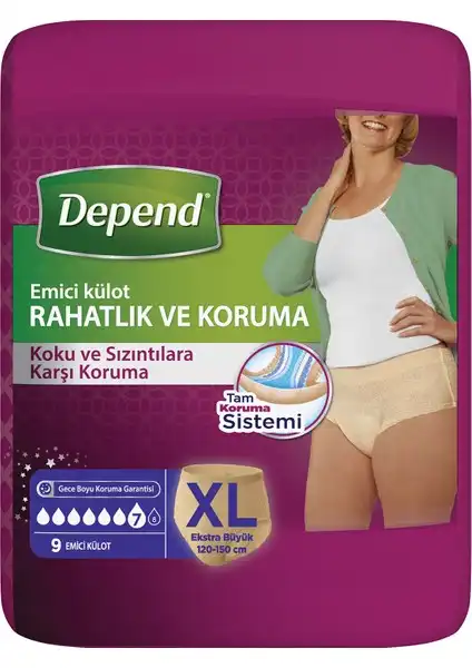 Kadınlar İçin Emici Külot İncelemesi: Farklı Modellerin Değerlendirmesi