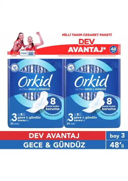 Kadınlar İçin Hijyenik Ped Ürünlerinin Detaylı İncelemesi ve Değerlendirmesi