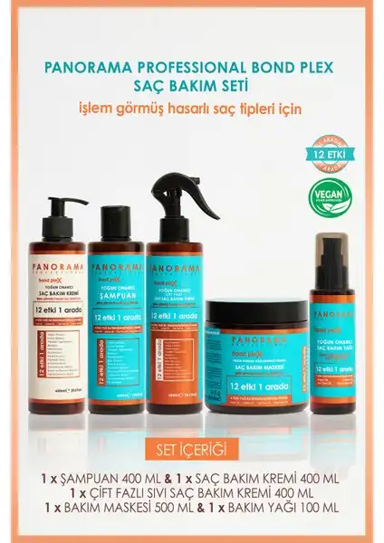 Saç Bakım Ürünlerinin Derinlemesine Analizi ve Kullanıcı Yorumları