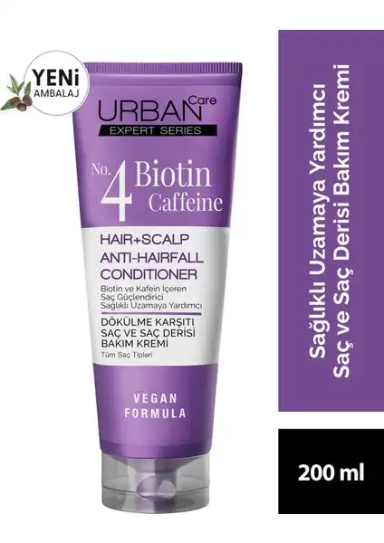 URBAN Care Biotin & Kafein Saç Derisi Kremi: Saç Dökülmesine Karşı Etkili Çözüm