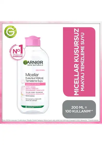 Micellar Kusursuz Makyaj Temizleme Suyu: Etkili ve Pratik Temizlik