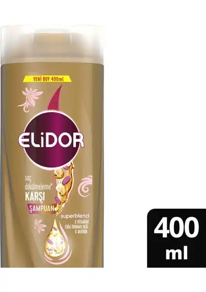 Elidor Superblend Saç Dökülmelerine Karşı Şampuan: Güçlü ve Sağlıklı Saçlar İçin