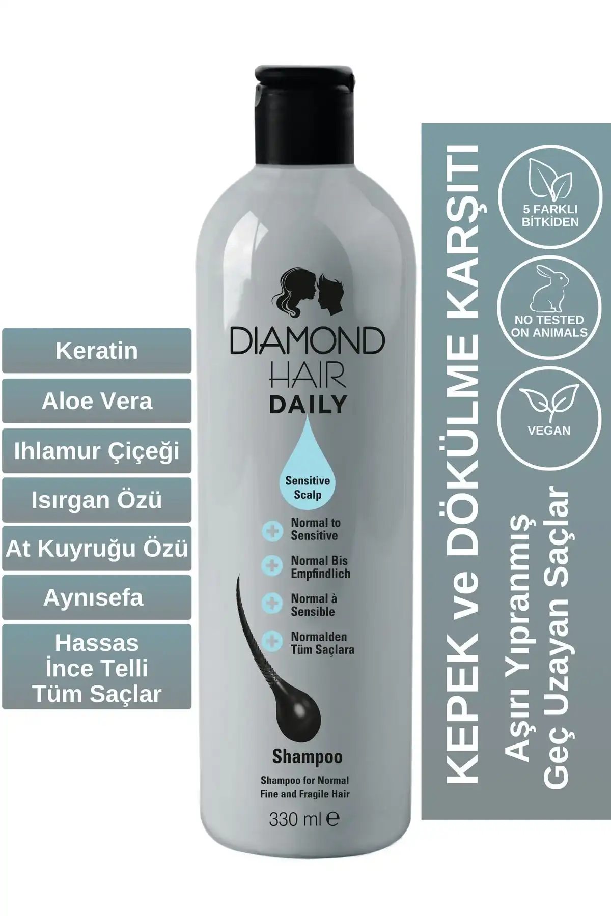 DIAMOND HAIR Hacim Şampuanı: İnce Telli Saçlar İçin Etkili Çözüm ve Kullanıcı Yorumları
