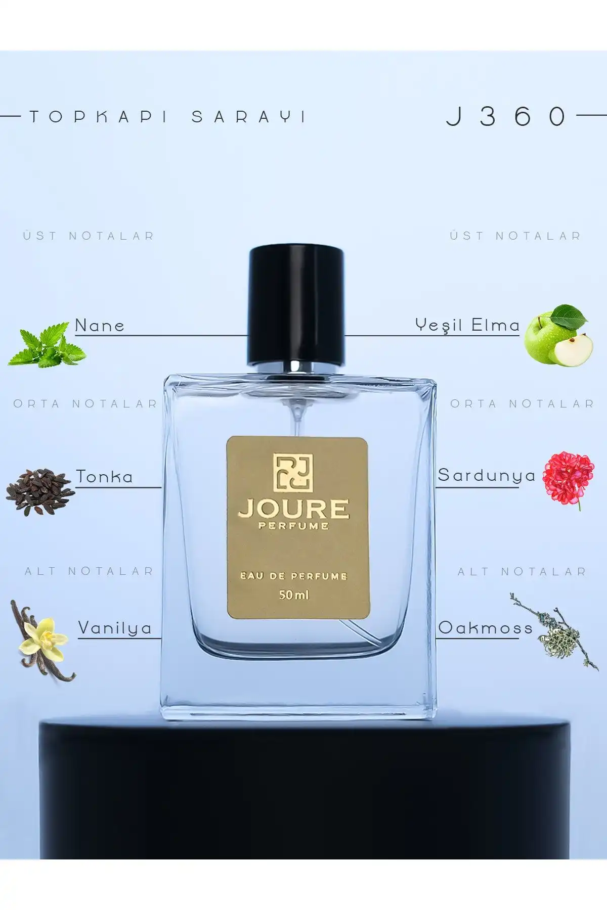Joure Perfume J360: Tazeliği ve Karizmayı Bir Arada Sunan Eşsiz Bir Koku