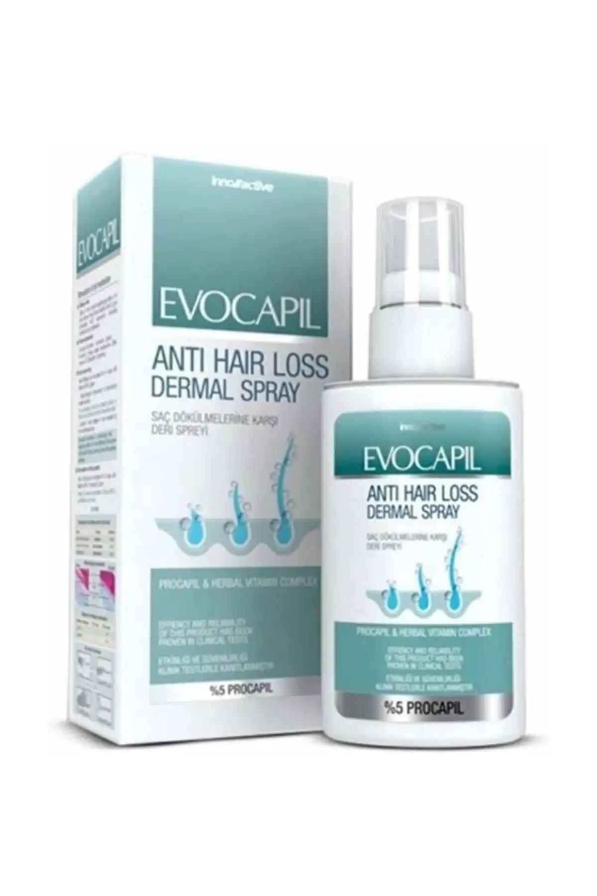 Evocapil Anti Hair Loss Sprey: Doğal Saç Dökülmesine Karşı Etkili Çözüm
